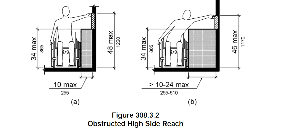 Obstructed High Side Reach